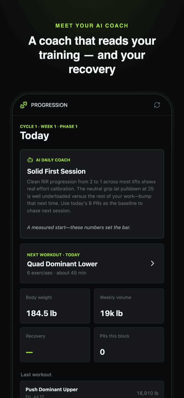 Progression dashboard showing today's workout and recovery